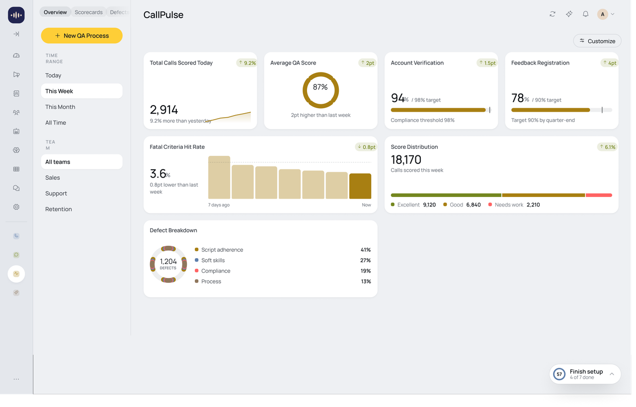CallPulse