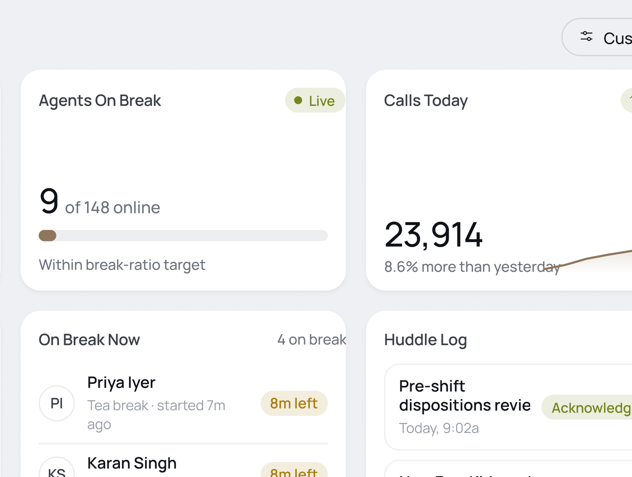 Dial AI dashboard