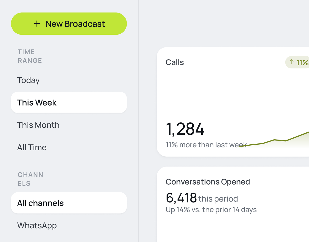 UltraChat dashboard