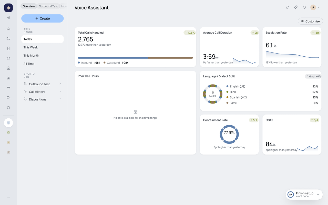 Voice Assistant